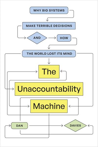 File:The Unaccountability Machine Why Big Systems Make Terrible Decisions - and How The World Lost its Mind.jpg