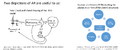 Thumbnail for version as of 09:24, 24 November 2025